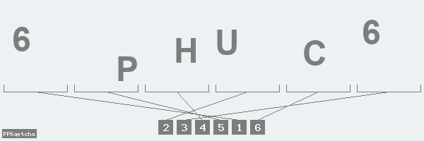 Код подтверждения