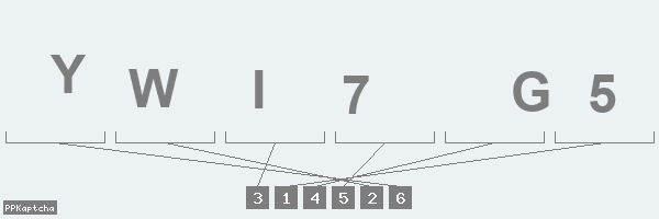 Код подтверждения