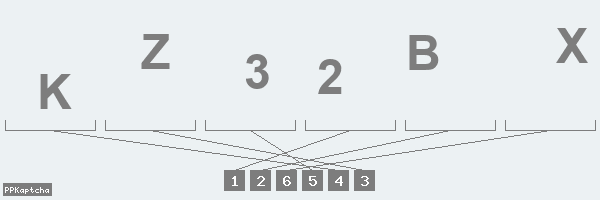 Код подтверждения