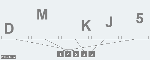 Код подтверждения