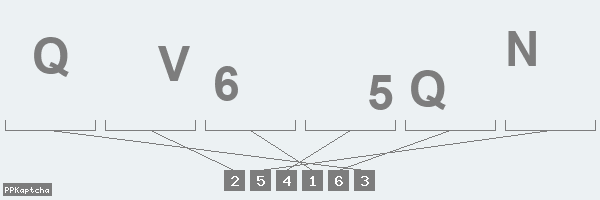 Код подтверждения