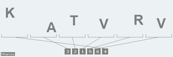 Код подтверждения