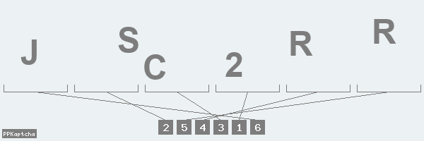 Код подтверждения