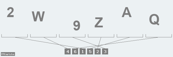 Код подтверждения