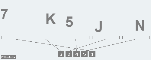 Код подтверждения