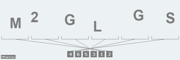 Код подтверждения