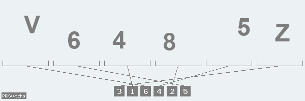 Код подтверждения