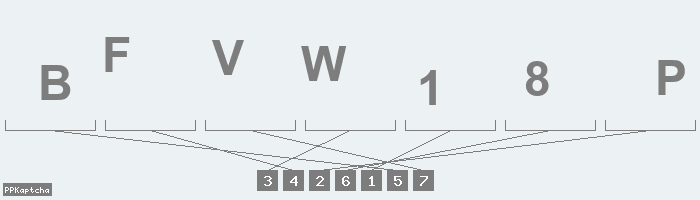 Код подтверждения