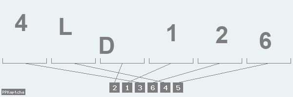 Код подтверждения