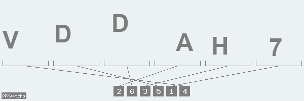 Код подтверждения