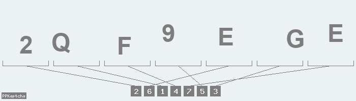 Код подтверждения