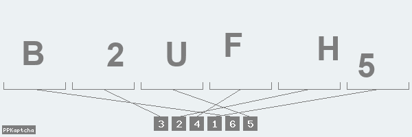 Код подтверждения