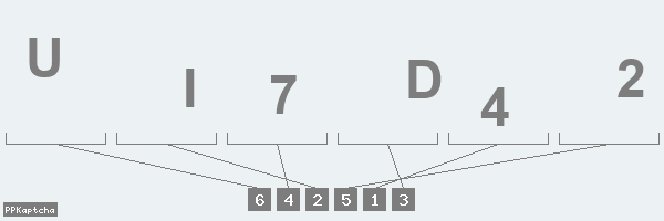 Код подтверждения