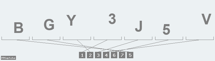 Код подтверждения