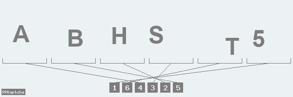 Код подтверждения