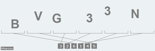 Код подтверждения