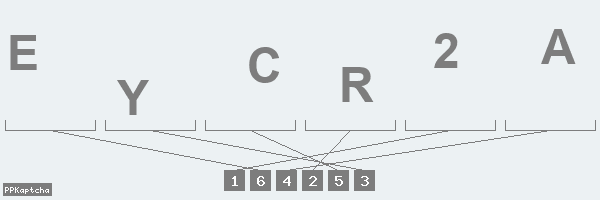 Код подтверждения