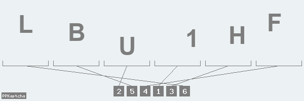 Код подтверждения