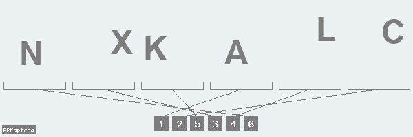 Код подтверждения