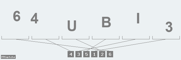 Код подтверждения