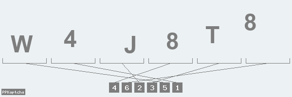 Код подтверждения