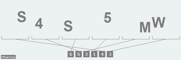 Код подтверждения