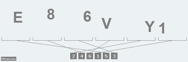Код подтверждения