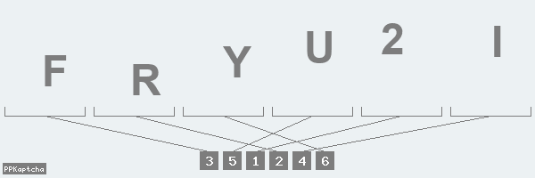 Код подтверждения
