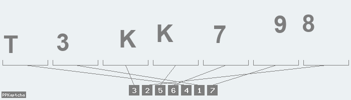 Код подтверждения