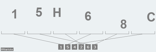 Код подтверждения