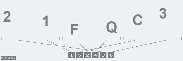 Код подтверждения