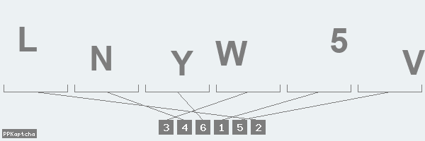 Код подтверждения