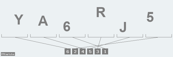 Код подтверждения