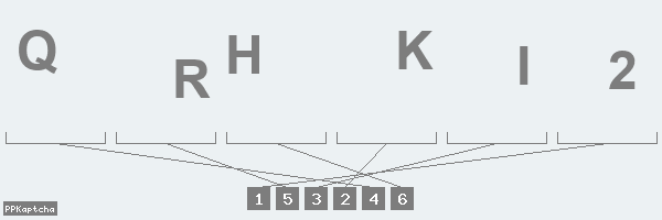 Код подтверждения