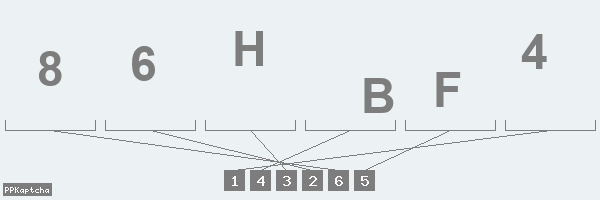 Код подтверждения