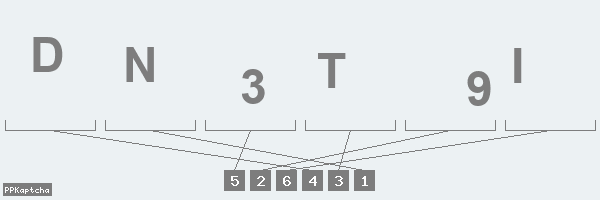 Код подтверждения