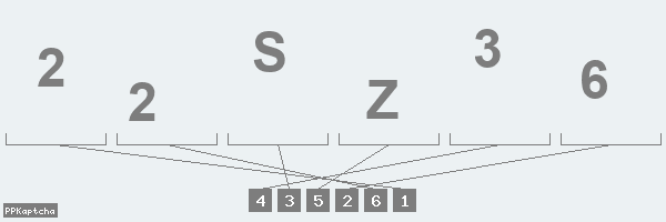 Код подтверждения