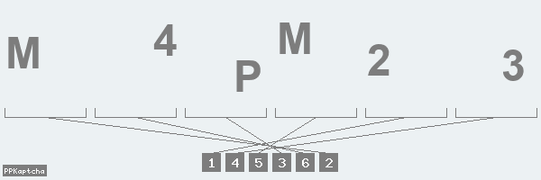 Код подтверждения
