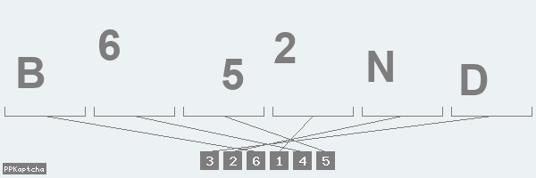 Код подтверждения