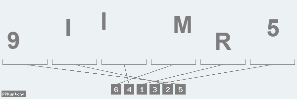 Код подтверждения