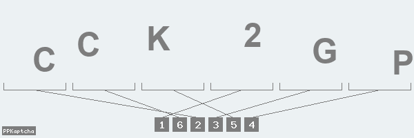 Код подтверждения