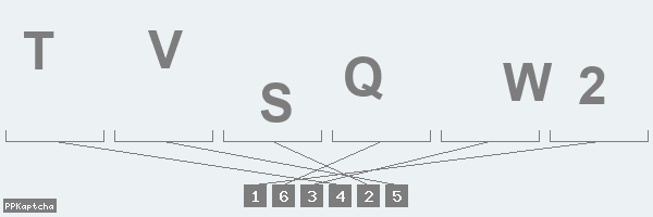 Код подтверждения