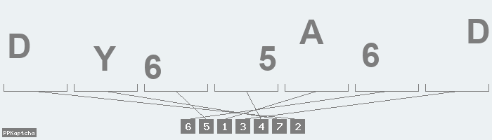 Код подтверждения