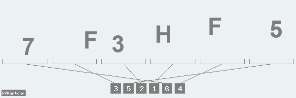 Код подтверждения