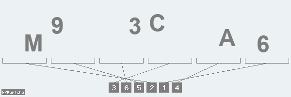 Код подтверждения