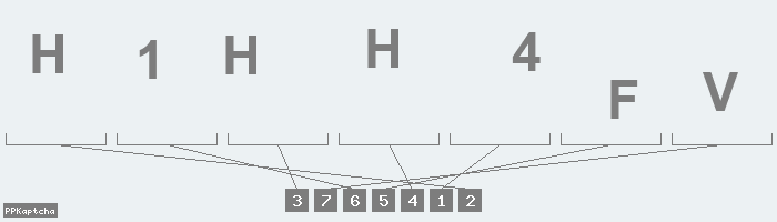 Код подтверждения