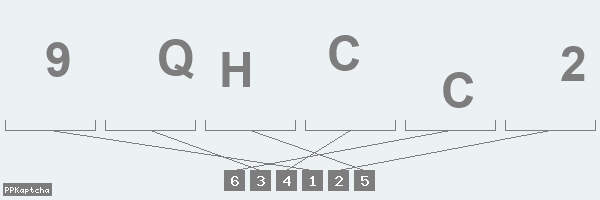 Код подтверждения