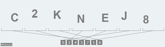 Код подтверждения