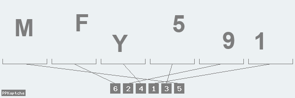 Код подтверждения