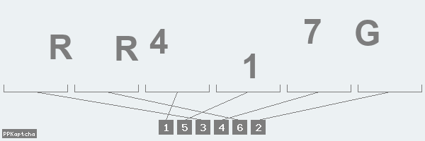 Код подтверждения